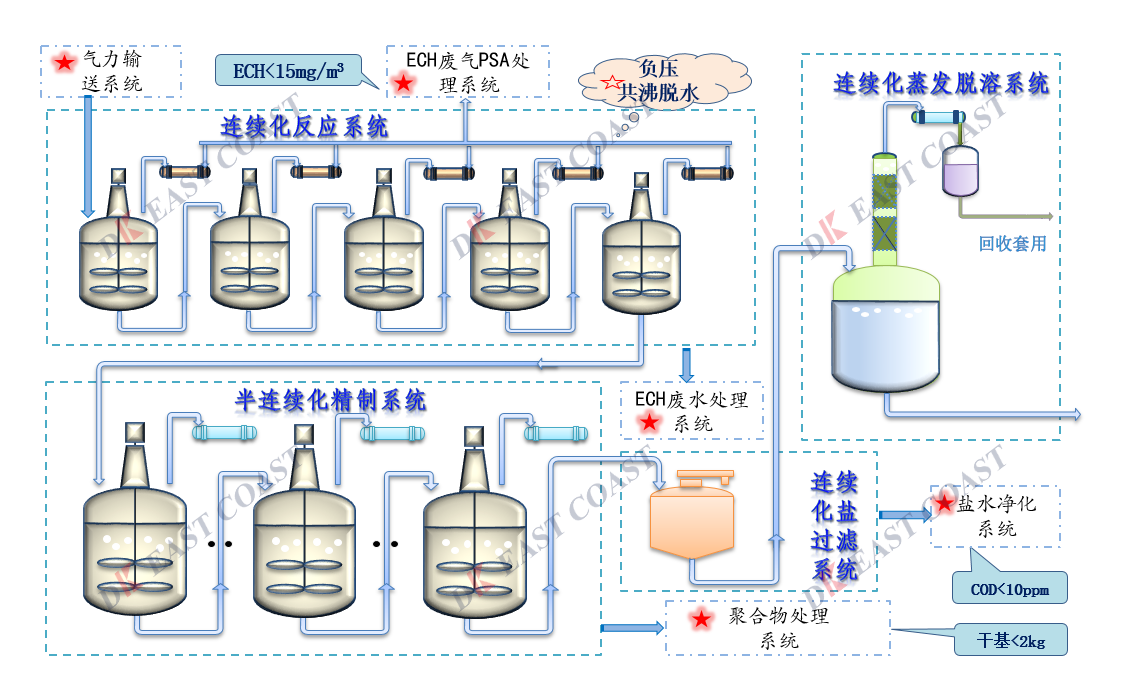 环氧树脂手艺.png 环氧树脂手艺.png